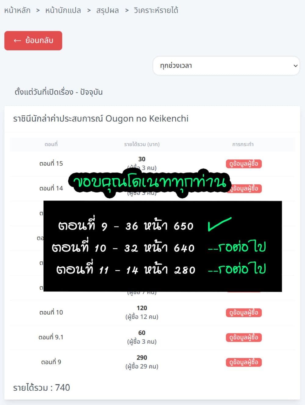 Ougon no Keikenchi 9 02