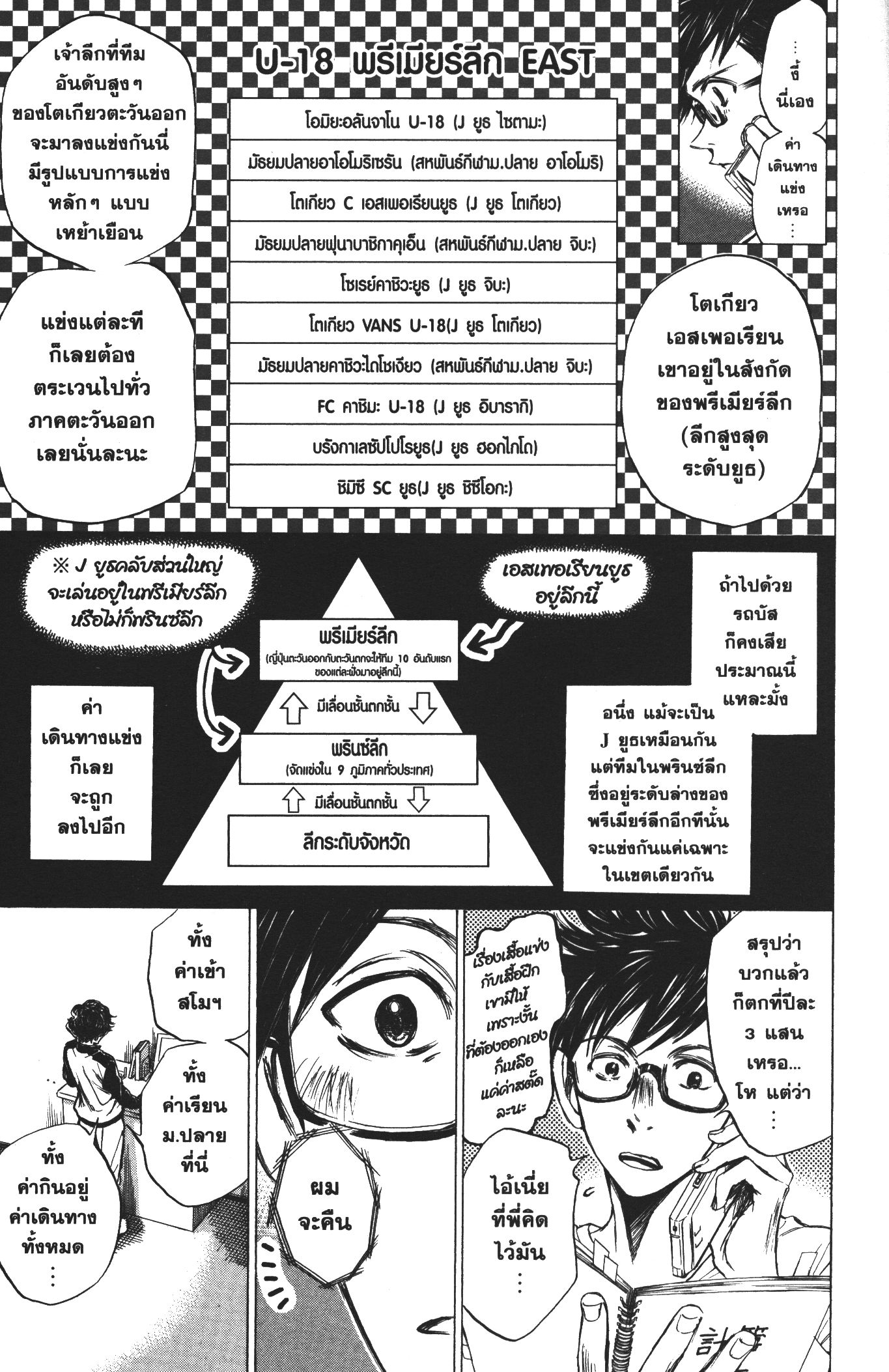 Ao Ashi แข้งเด็กหัวใจนักสู้ 36 (9)