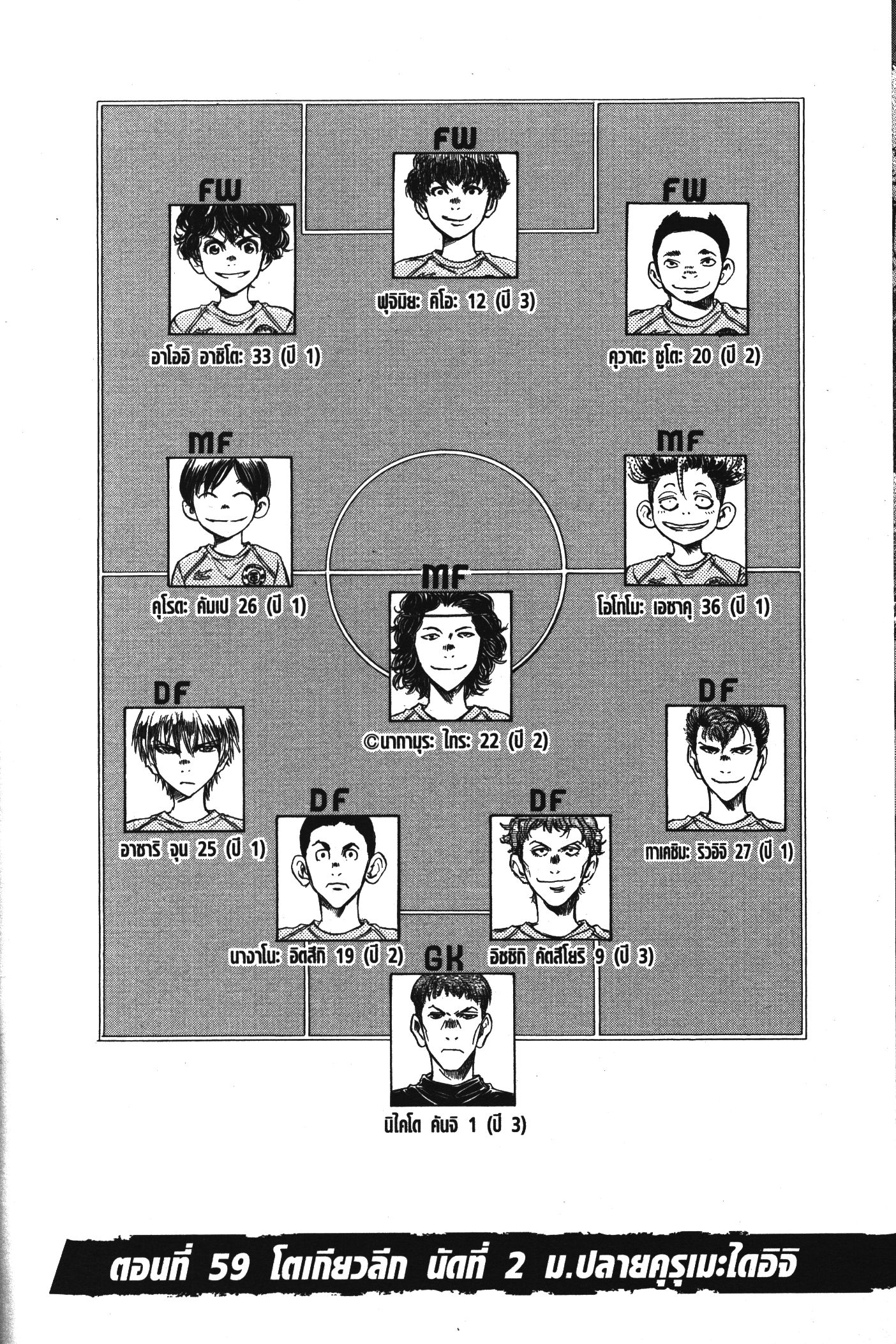Ao Ashi แข้งเด็กหัวใจนักสู้ 59 (6)