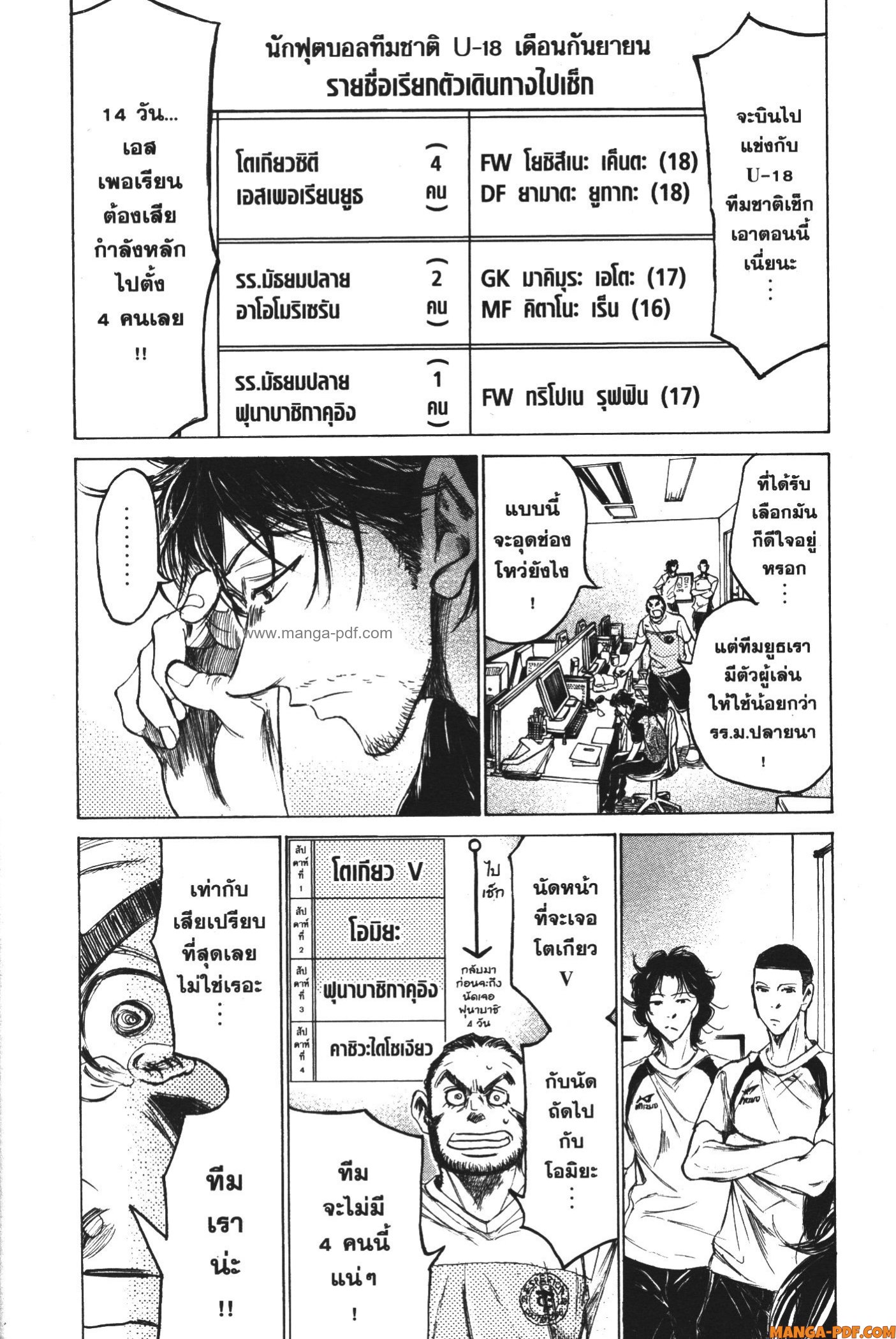 Ao Ashi แข้งเด็กหัวใจนักสู้ 148 (6)