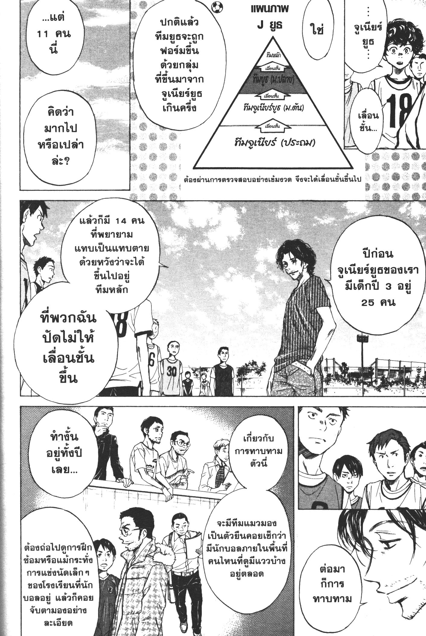Ao Ashi แข้งเด็กหัวใจนักสู้ 3 (6)
