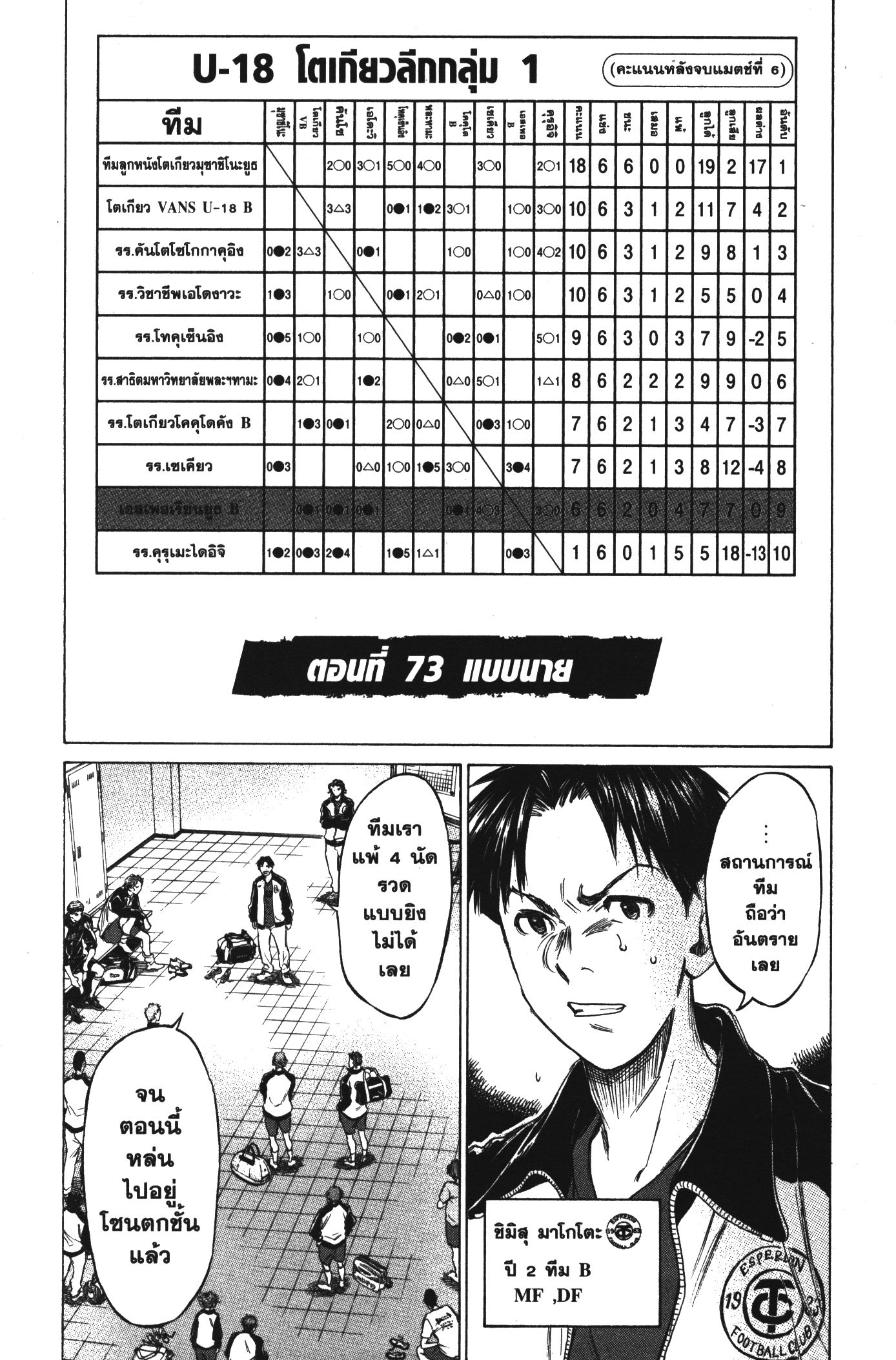 Ao Ashi แข้งเด็กหัวใจนักสู้ 73 (4)