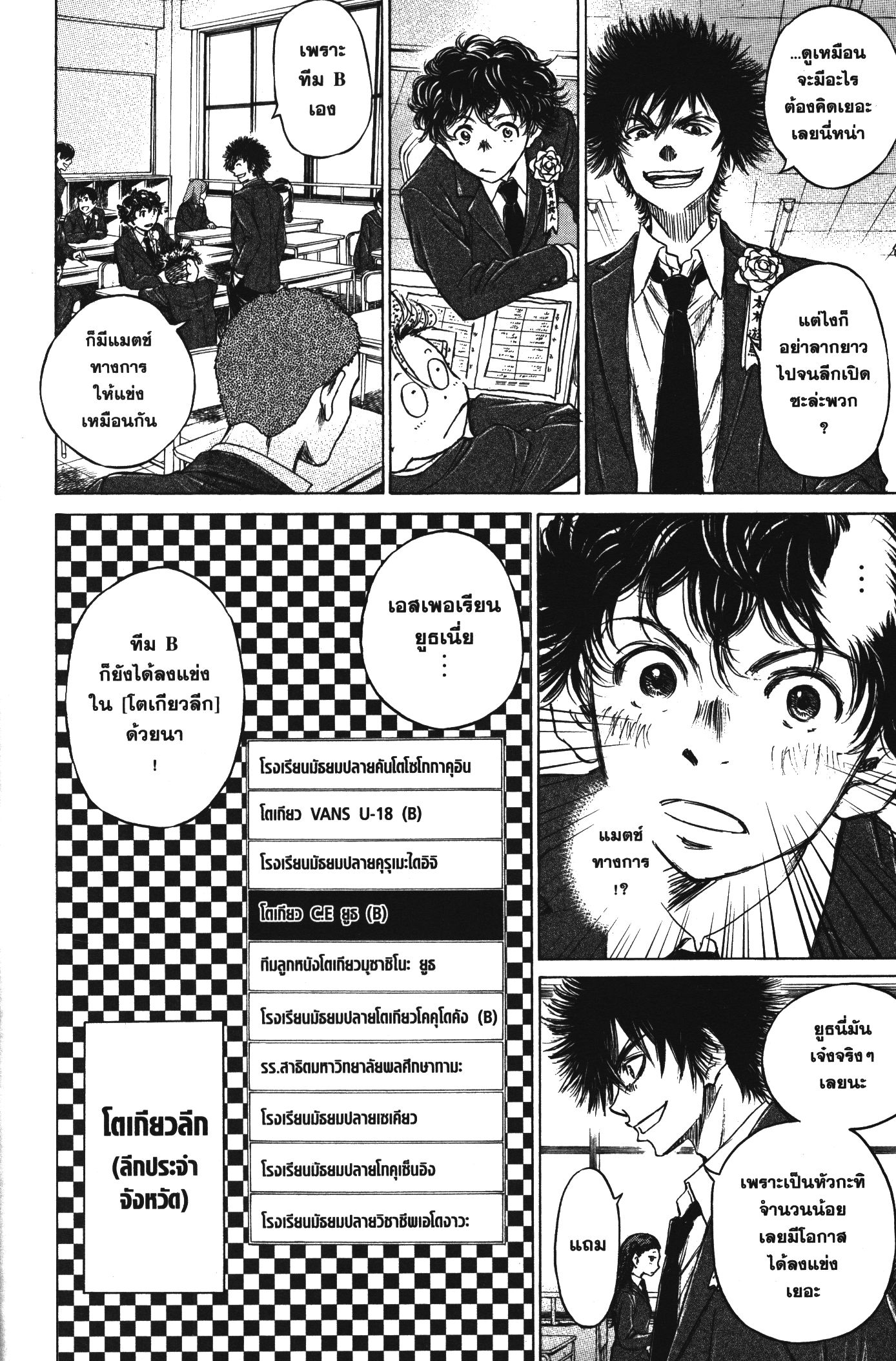 Ao Ashi แข้งเด็กหัวใจนักสู้ 45 (10)