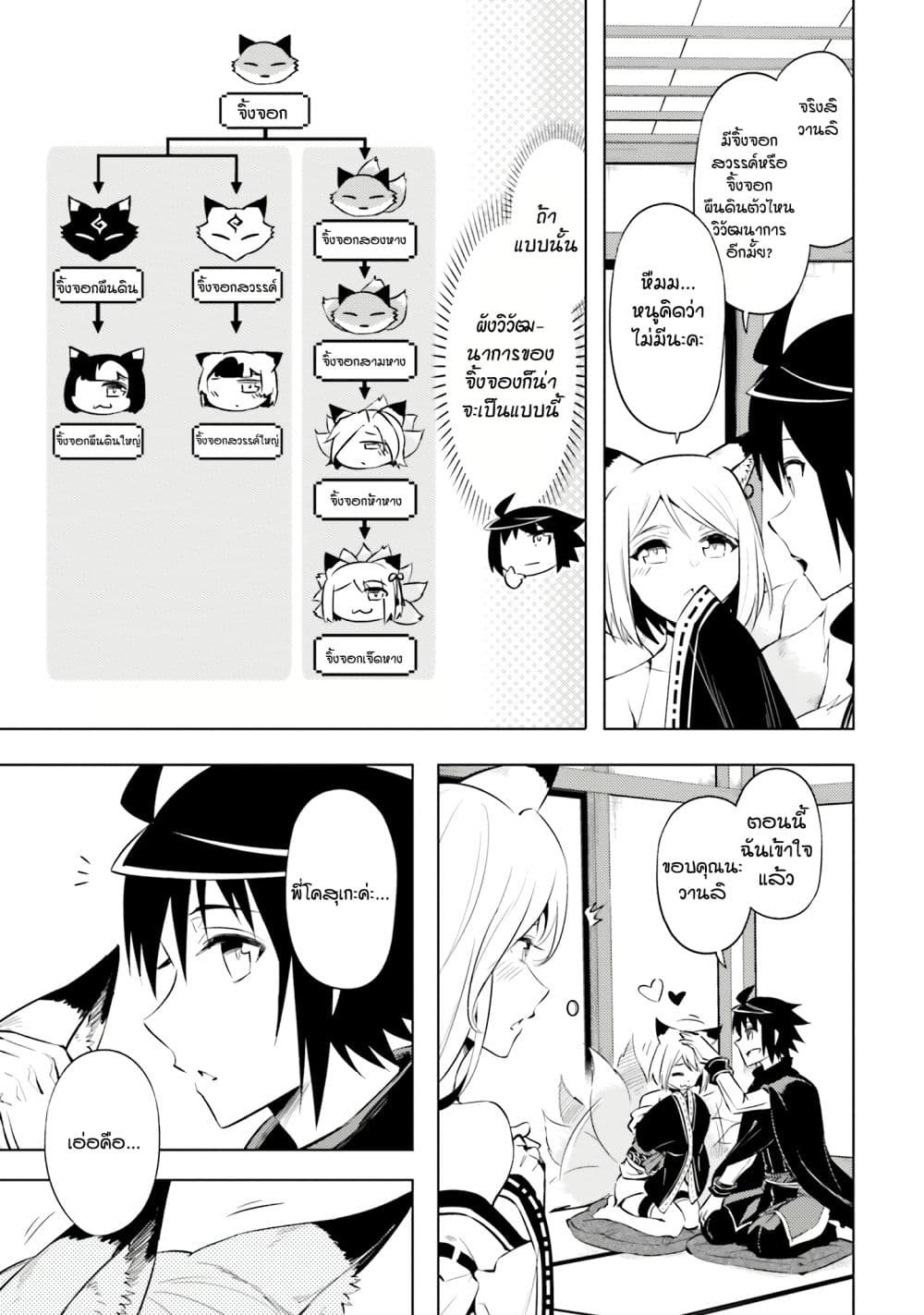 Tono no Kanri o Shite Miyou 78 05