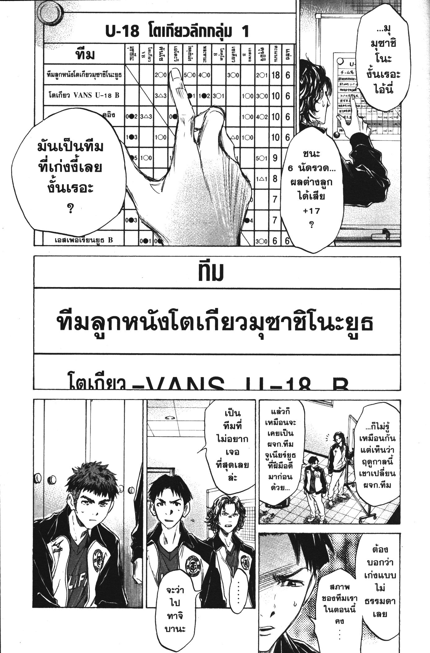 Ao Ashi แข้งเด็กหัวใจนักสู้ 73 (11)